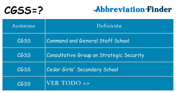 ¿Qué quiere decir cgss