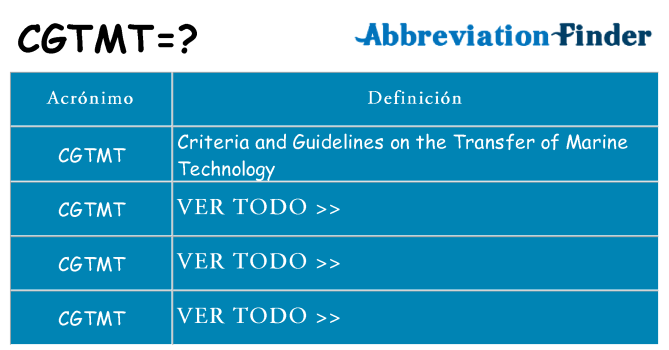 ¿Qué quiere decir cgtmt