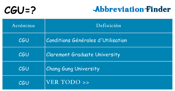 ¿Qué quiere decir cgu