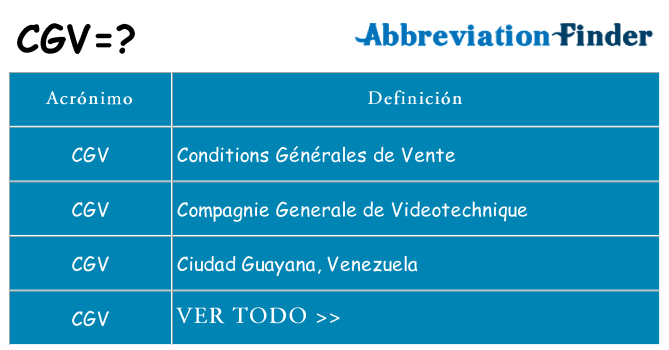 ¿Qué quiere decir cgv