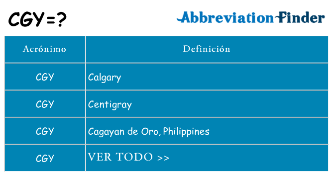 ¿Qué quiere decir cgy