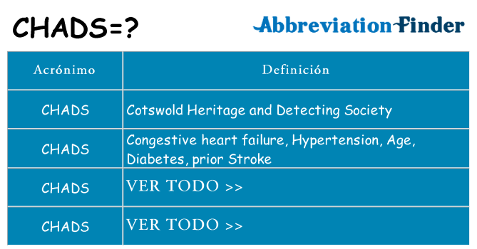 ¿Qué quiere decir chads