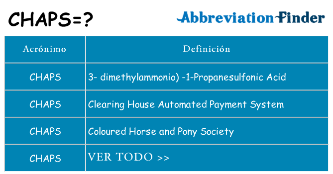¿Qué quiere decir chaps