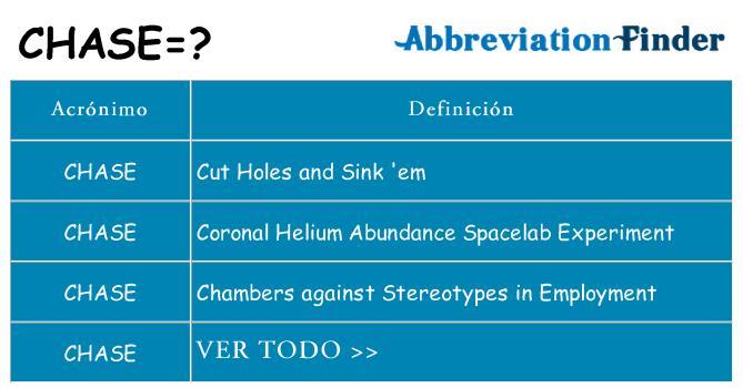 ¿Qué quiere decir chase