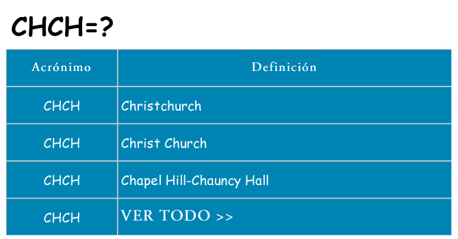 ¿Qué significa CHCH?