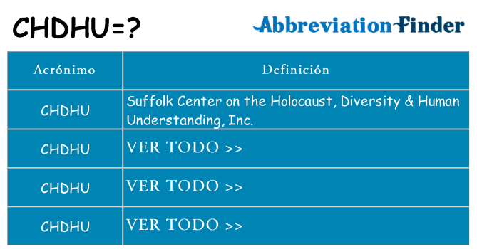 ¿Qué quiere decir chdhu