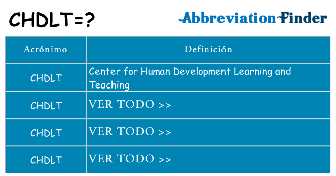 ¿Qué quiere decir chdlt