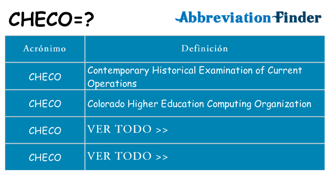 ¿Qué quiere decir checo