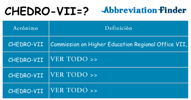 ¿Qué quiere decir chedro-vii