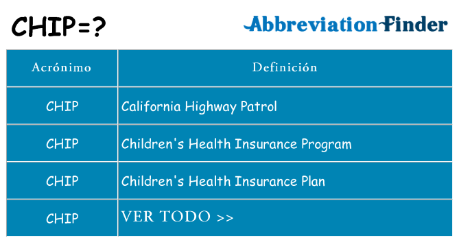 ¿Qué quiere decir chip