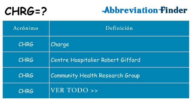 ¿Qué quiere decir chrg