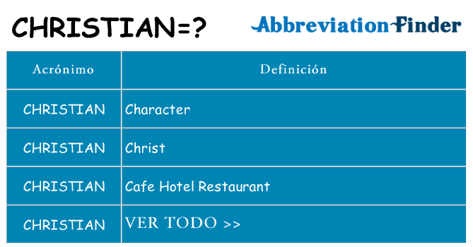 ¿Qué quiere decir christian