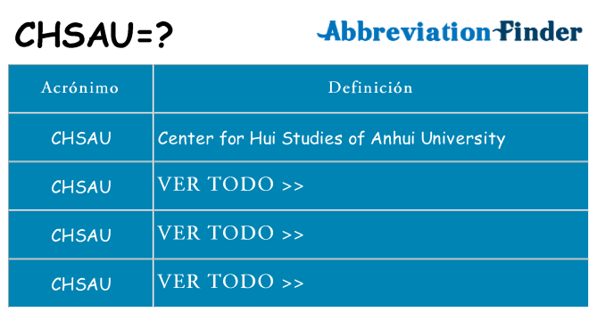 ¿Qué quiere decir chsau
