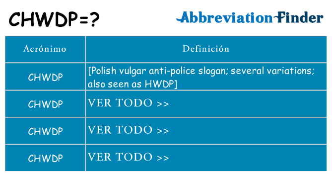 ¿Qué quiere decir chwdp