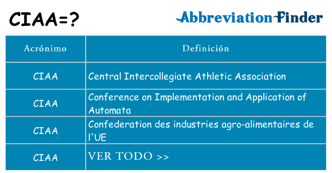 ¿Qué quiere decir ciaa