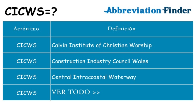 ¿Qué quiere decir cicws