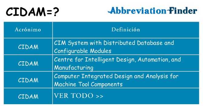 ¿Qué quiere decir cidam