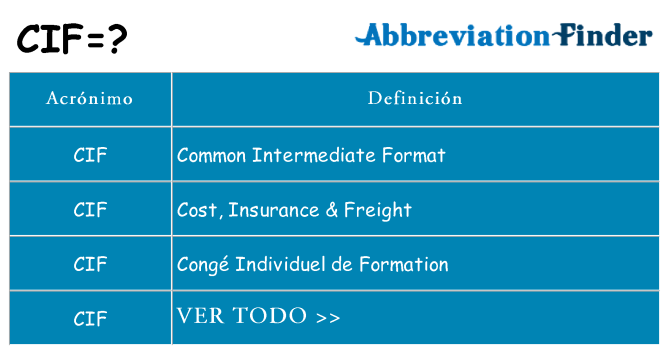 ¿Qué quiere decir cif