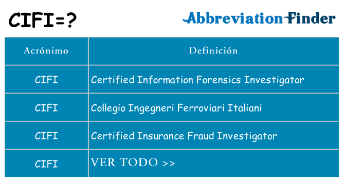 ¿Qué quiere decir cifi