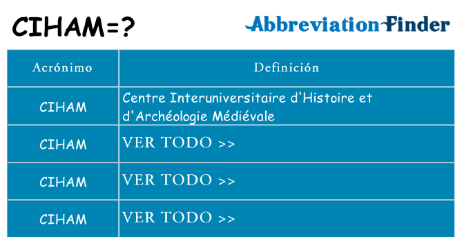¿Qué quiere decir ciham