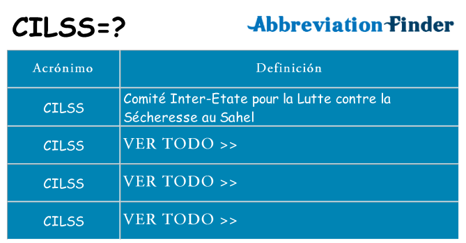 ¿Qué quiere decir cilss