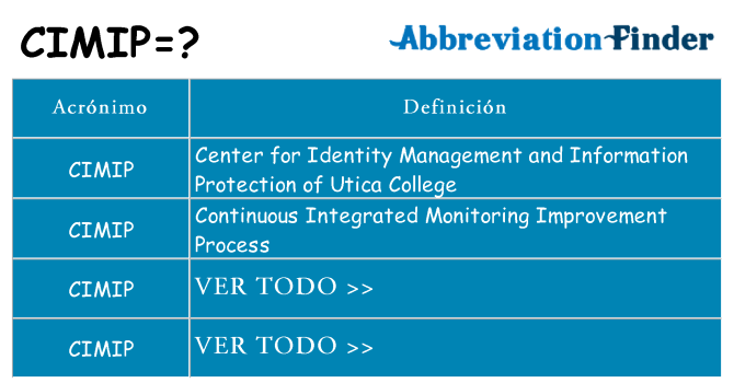 ¿Qué quiere decir cimip