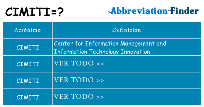 ¿Qué quiere decir cimiti