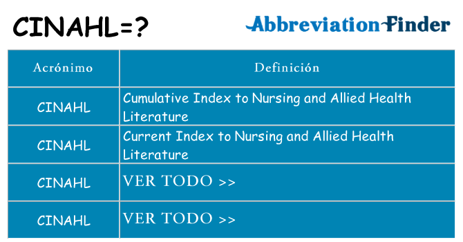 ¿Qué quiere decir cinahl