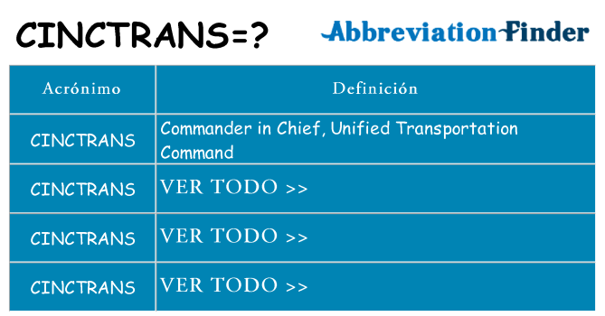 ¿Qué quiere decir cinctrans