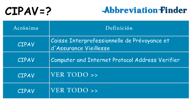 ¿Qué quiere decir cipav