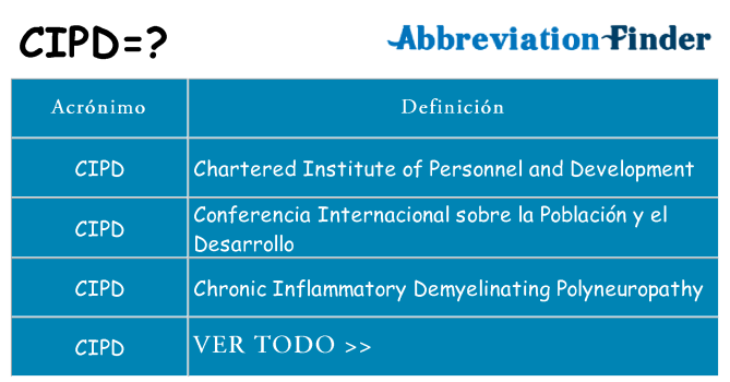 ¿Qué quiere decir cipd
