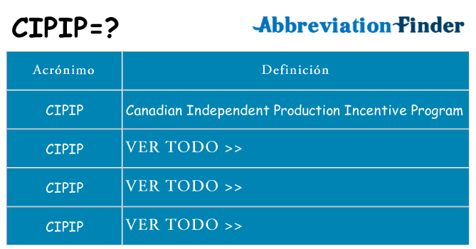¿Qué quiere decir cipip