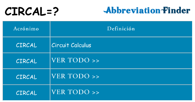 ¿Qué quiere decir circal