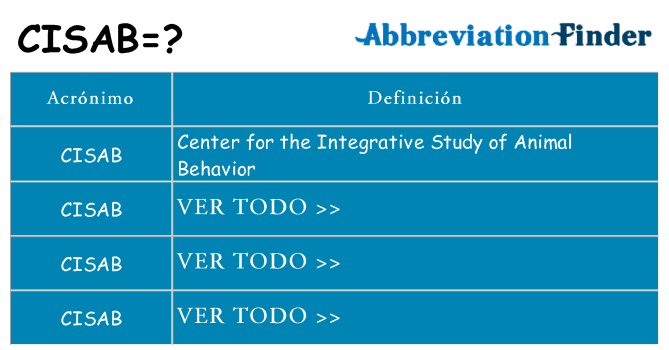 ¿Qué quiere decir cisab