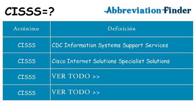 ¿Qué quiere decir cisss