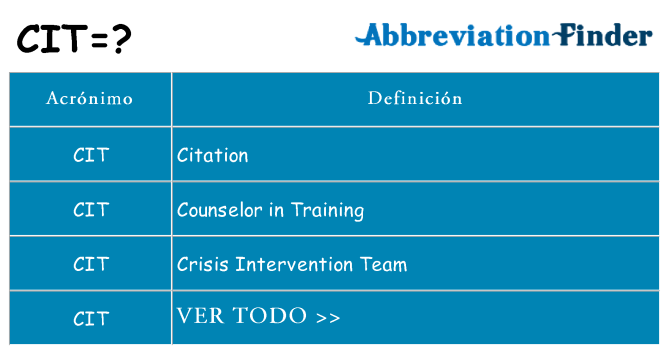 ¿Qué quiere decir cit