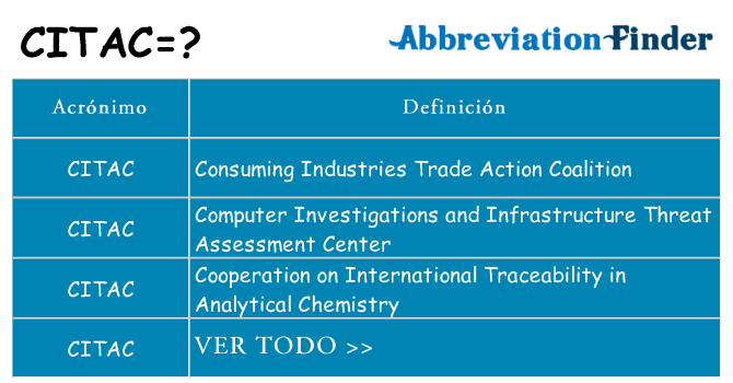 ¿Qué quiere decir citac