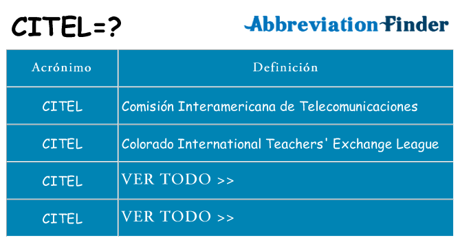 ¿Qué quiere decir citel