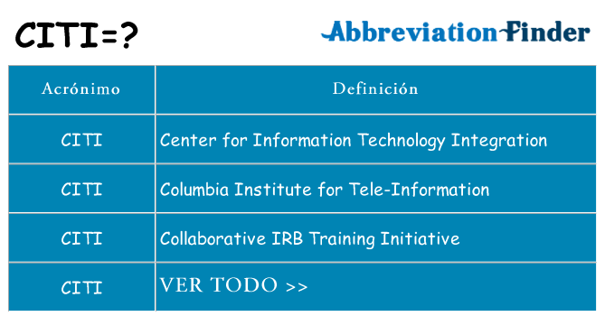¿Qué quiere decir citi