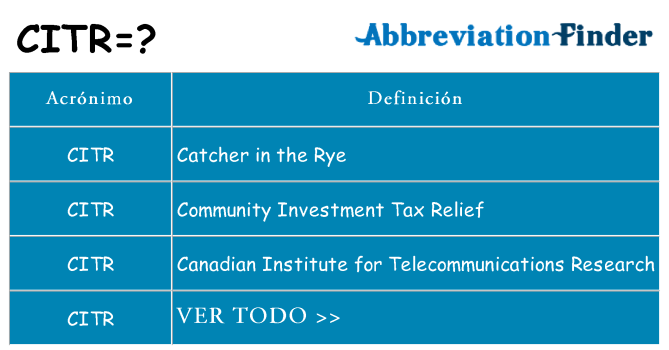 ¿Qué quiere decir citr