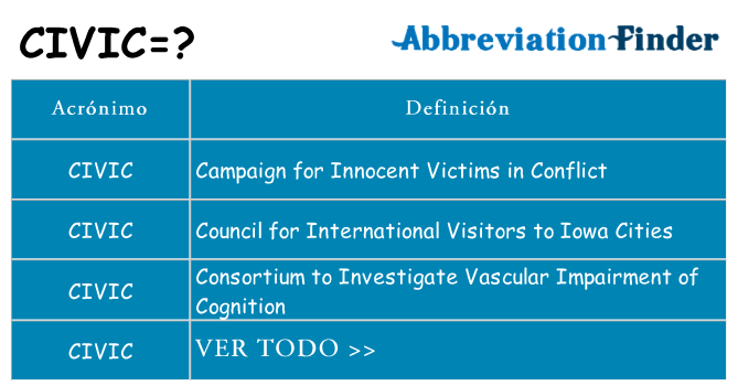 ¿Qué quiere decir civic