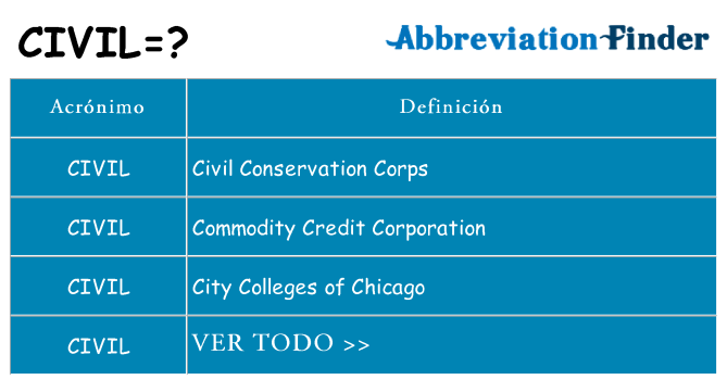 ¿Qué quiere decir civil