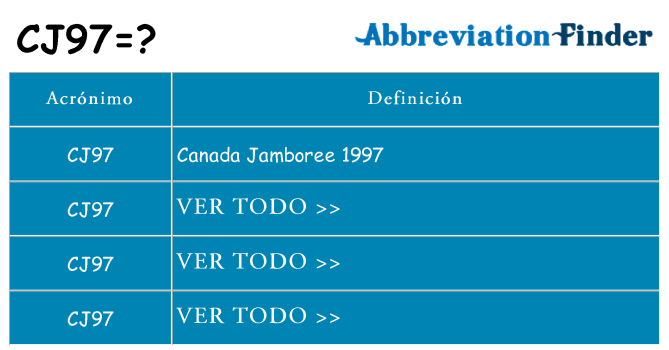 ¿Qué quiere decir cj97