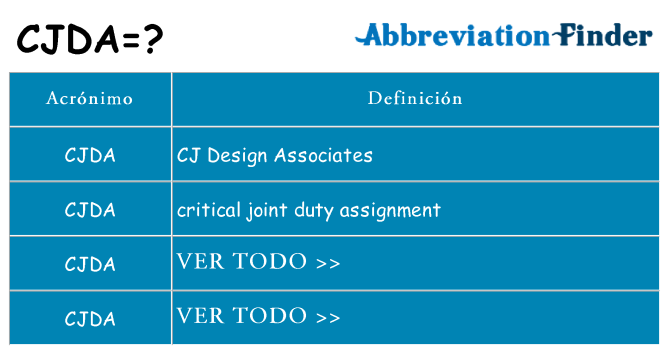¿Qué quiere decir cjda