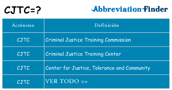 ¿Qué quiere decir cjtc