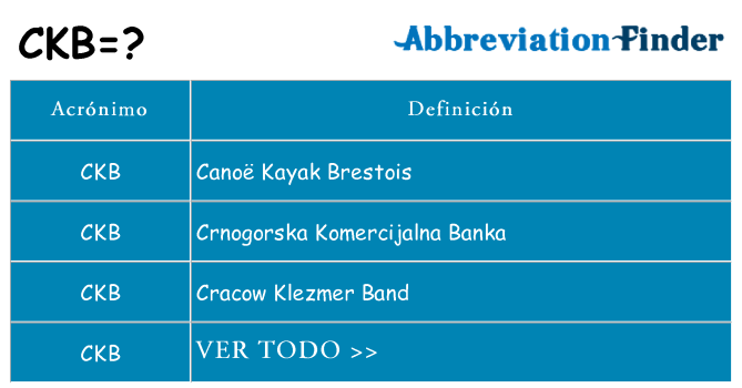 ¿Qué quiere decir ckb