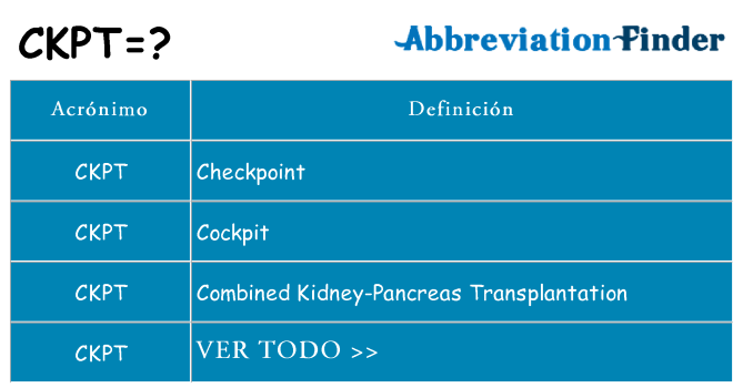 ¿Qué quiere decir ckpt