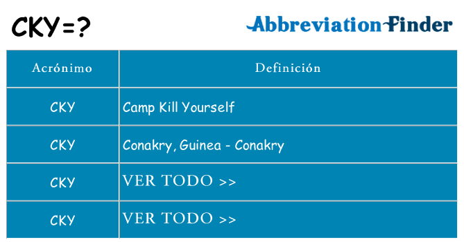 ¿Qué quiere decir cky