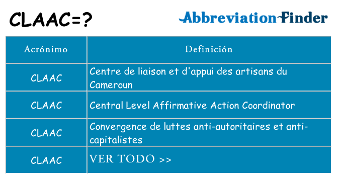 ¿Qué quiere decir claac