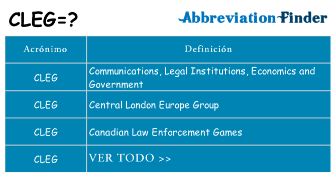 ¿Qué quiere decir cleg